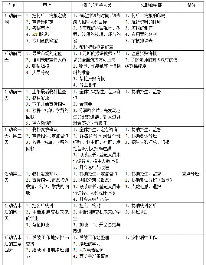 活动.png 活动.png